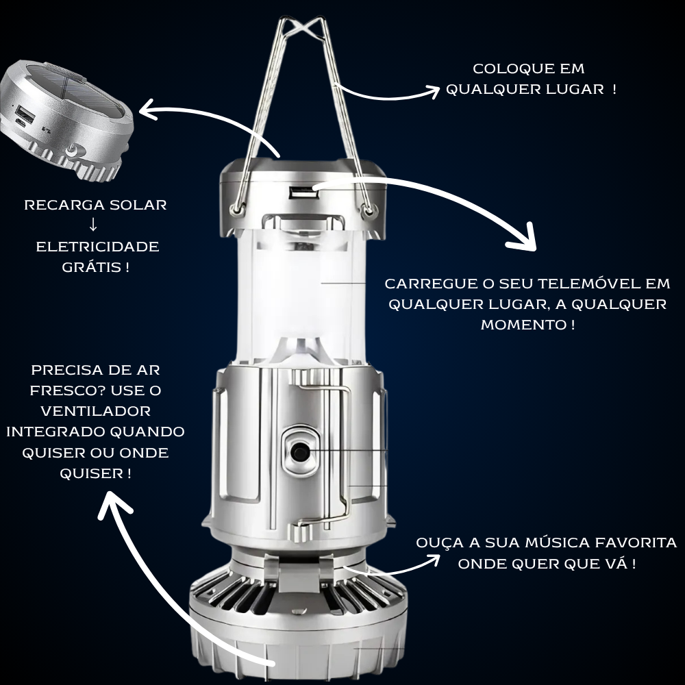 Velquas Ventiladores - Pro