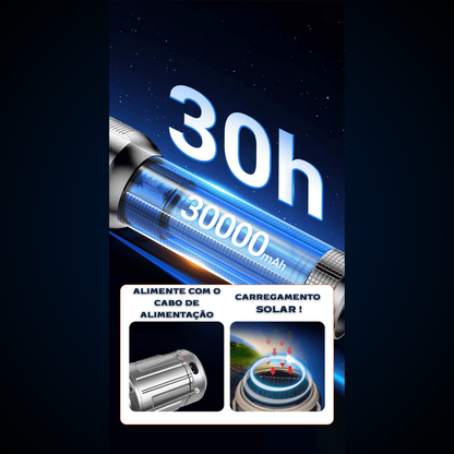 Velquas Ventiladores - Pro